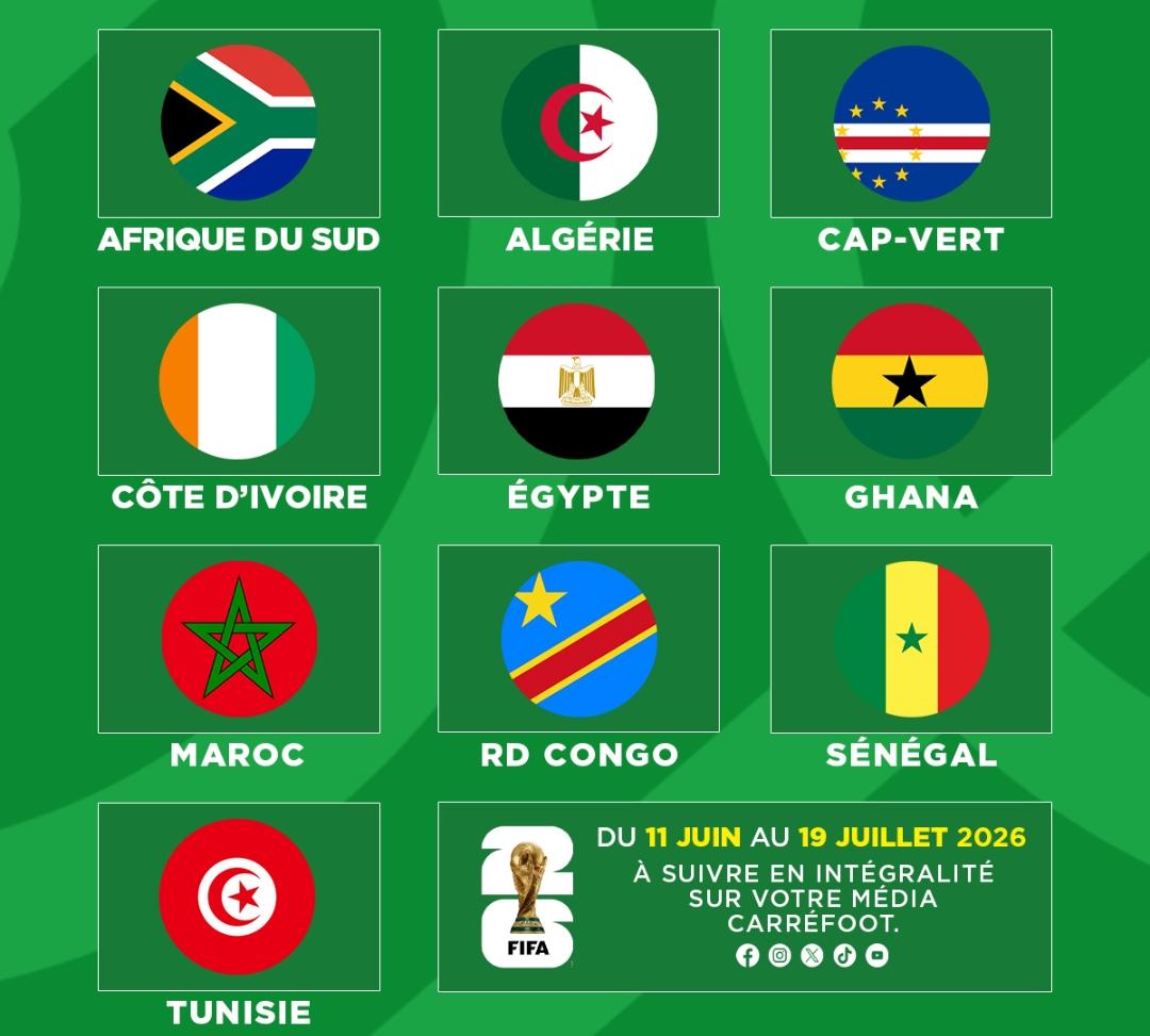 Mondial 2026 : le Maroc éliminé par la France, l&rsquo;Afrique n&rsquo;a plus de représentant